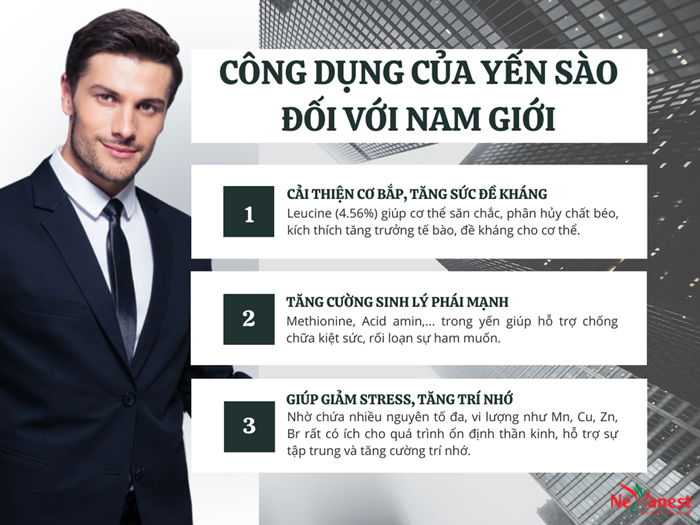 tác dụng của tổ yến